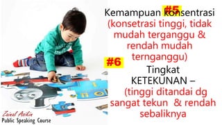 #5Kemampuan konsentrasi
(konsetrasi tinggi, tidak
mudah terganggu &
rendah mudah
ternganggu)
#6
Tingkat
KETEKUNAN –
(tinggi ditandai dg
sangat tekun & rendah
sebaliknya
 