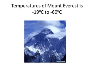 Temperatures of Mount Everest is -190C to -600C