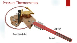 Pressure Thermometers
 