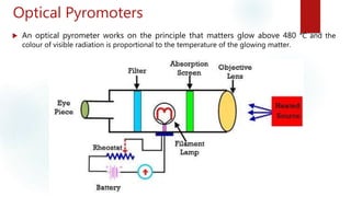 Optical Pyromoters
 An optical pyrometer works on the principle that matters glow above 480 °C and the
colour of visible radiation is proportional to the temperature of the glowing matter.
 