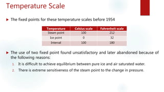Temperature Scale
 The fixed points for these temperature scales before 1954
 The use of two fixed point found unsatisfactory and later abandoned because of
the following reasons:
1. It is difficult to achieve equilibrium between pure ice and air saturated water.
2. There is extreme sensitiveness of the steam point to the change in pressure.
Temperature Celsius scale Fahrenheit scale
Steam point 100 212
Ice point 0 32
Interval 100 180
 