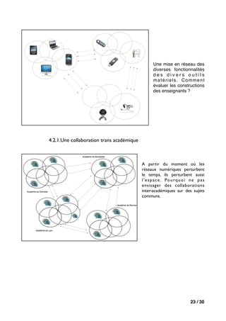 Une mise en réseau des
                                                  diverses fonctionnalités
                                                  des divers outils
                                                  matériels. Comment
                                                  évaluer les constructions
                                                  des enseignants ?




4.2.1.Une collaboration trans académique



                                           A partir du moment où les
                                           réseaux numériques perturbent
                                           le temps, ils perturbent aussi
                                           l ’ e s p a c e . Po u rq u o i n e p a s
                                           envisager des collaborations
                                           inter-académiques sur des sujets
                                           communs.




                                                                          23 / 30
 