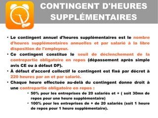 ●
Le contingent annuel d'heures supplémentaires est le nombre
d'heures supplémentaires annuelles et par salarié à la libre
disposition de l'employeur.
●
Ce contingent constitue le seuil de déclenchement de la
contrepartie obligatoire en repos (dépassement après simple
avis CE ou à défaut DP).
●
À défaut d'accord collectif le contingent est fixé par décret à
220 heures par an et par salarié.
●
Chaque heure effectuée au-delà du contingent donne droit à
une contrepartie obligatoire en repos :
●
50% pour les entreprises de 20 salariés et + ( soit 30mn de
repos pour une heure supplémentaire)
●
100% pour les entreprises de + de 20 salariés (soit 1 heure
de repos pour 1 heure supplémentaire).
CONTINGENT D'HEURES
SUPPLÉMENTAIRES
 