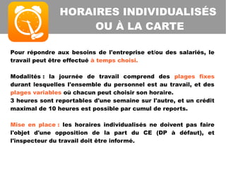 Pour répondre aux besoins de l'entreprise et/ou des salariés, le
travail peut être effectué à temps choisi.
Modalités : la journée de travail comprend des plages fixes
durant lesquelles l'ensemble du personnel est au travail, et des
plages variables où chacun peut choisir son horaire.
3 heures sont reportables d'une semaine sur l'autre, et un crédit
maximal de 10 heures est possible par cumul de reports.
Mise en place : les horaires individualisés ne doivent pas faire
l'objet d'une opposition de la part du CE (DP à défaut), et
l'inspecteur du travail doit être informé.
HORAIRES INDIVIDUALISÉS
OU À LA CARTE
 