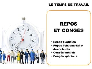 REPOS
ET CONGÉS
●
Repos quotidien
●
Repos hebdomadaire
●
Jours fériés
●
Congés annuels
●
Congés spéciaux
LE TEMPS DE TRAVAIL
 