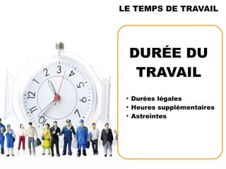 LE TEMPS DE TRAVAIL
DURÉE DU
TRAVAIL
●
Durées légales
●
Heures supplémentaires
●
Astreintes
 