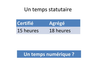 Un temps statutaire
Certifié Agrégé
15 heures 18 heures
Un temps numérique ?
 