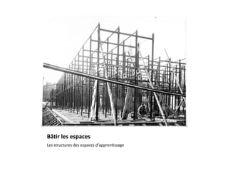 Bâtir les espaces
Les structures des espaces d’apprentissage
 