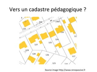 Vers un cadastre pédagogique ?
Source image http://www.renopassive.fr
 
