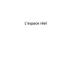 L’espace réel
 