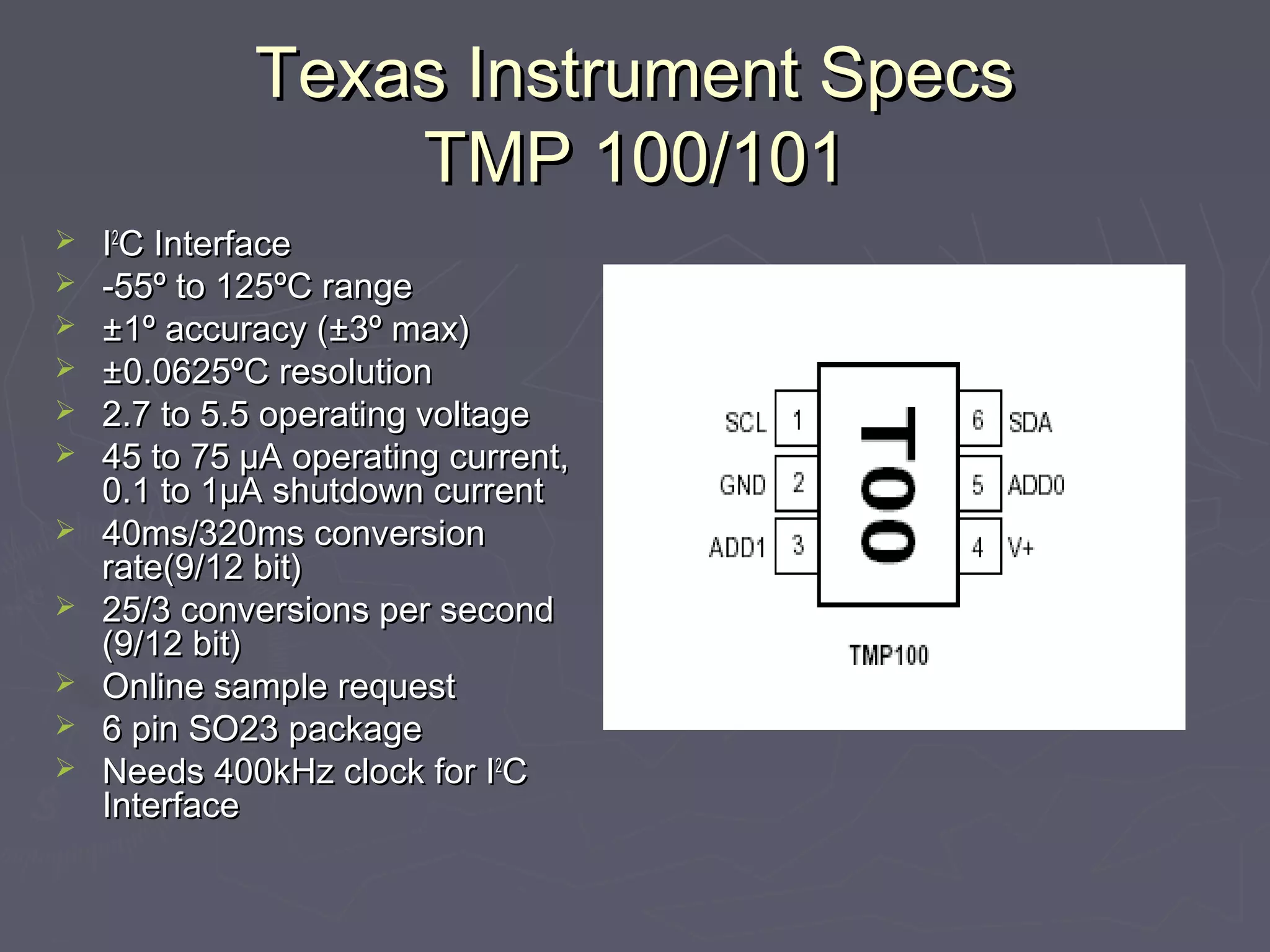 TTeexxaass IInnssttrruummeenntt SSppeeccss 
TTMMPP 110000//110011 
 II22CC IInntteerrffaaccee 
 --5555º ttoo 112255ºCC rraannggee 
 ±±11º aaccccuurraaccyy ((±±33º mmaaxx)) 
 ±±00..00662255ºCC rreessoolluuttiioonn 
 22..77 ttoo 55..55 ooppeerraattiinngg vvoollttaaggee 
 4455 ttoo 7755 μμAA ooppeerraattiinngg ccuurrrreenntt,, 
00..11 ttoo 11μμAA sshhuuttddoowwnn ccuurrrreenntt 
 4400mmss//332200mmss ccoonnvveerrssiioonn 
rraattee((99//1122 bbiitt)) 
 2255//33 ccoonnvveerrssiioonnss ppeerr sseeccoonndd 
((99//1122 bbiitt)) 
 OOnnlliinnee ssaammppllee rreeqquueesstt 
 66 ppiinn SSOO2233 ppaacckkaaggee 
 NNeeeeddss 440000kkHHzz cclloocckk ffoorr II22CC 
IInntteerrffaaccee 
 