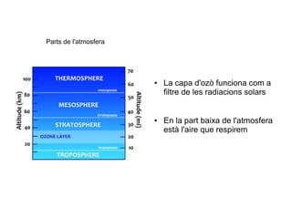 ● La capa d'ozò funciona com a
filtre de les radiacions solars
● En la part baixa de l'atmosfera
està l'aire que respirem
Parts de l'atmosfera
 