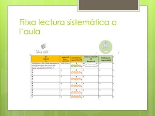 Fitxa lectura sistemàtica a
l’aula
 