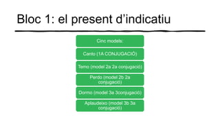 Bloc 1: el present d’indicatiu
Cinc models:
Canto (1A CONJUGACIÓ)
Temo (model 2a 2a conjugació)
Perdo (model 2b 2a
conjugació)
Dormo (model 3a 3conjugació)
Aplaudeixo (model 3b 3a
conjugació)
 