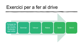Exercici per a fer al drive
Conjuga les
sis formes
del present
d’indicatiu
dels verbs:
Somniar Vèncer Rebre Sortir Servir
 