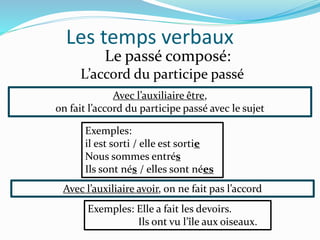 Les temps verbaux
Le passé composé:
L’accord du participe passé
Avec l’auxiliaire être,
on fait l’accord du participe passé avec le sujet
Exemples:
il est sorti / elle est sortie
Nous sommes entrés
Ils sont nés / elles sont nées
Avec l’auxiliaire avoir, on ne fait pas l’accord
Exemples: Elle a fait les devoirs.
Ils ont vu l’île aux oiseaux.
 