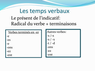 Les temps verbaux
Le présent de l’indicatif:
Radical du verbe + terminaisons
Verbes terminés en -er
-e
-es
-e
-ons
-ez
-ent
Autres verbes:
-s /-x
-s / -x
-t / -d
-ons
-ez
-ent
 