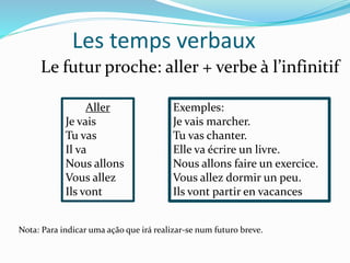 Les temps verbaux
Le futur proche: aller + verbe à l’infinitif
Aller
Je vais
Tu vas
Il va
Nous allons
Vous allez
Ils vont
Exemples:
Je vais marcher.
Tu vas chanter.
Elle va écrire un livre.
Nous allons faire un exercice.
Vous allez dormir un peu.
Ils vont partir en vacances
Nota: Para indicar uma ação que irá realizar-se num futuro breve.
 
