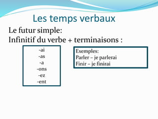 Les temps verbaux
Le futur simple:
Infinitif du verbe + terminaisons :
-ai
-as
-a
-ons
-ez
-ent
Exemples:
Parler – je parlerai
Finir – je finirai
 