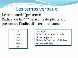 Les temps verbaux
Le subjonctif (présent):
Radical de la 3ème personne du pluriel du
présent de l’indicatif + terminaisons:
-e
-es
-e
Ions
-iez
-ent
Exemples:
Parler: ils parlent  parl-
 que je parle
Finir – ils finissent  finiss-
 que je finisse
 