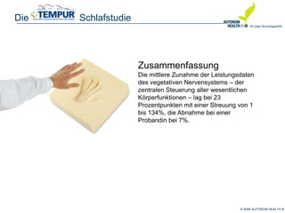 © 2008 AUTONOM HEALTH ®
Die Schlafstudie
Zusammenfassung
Die mittlere Zunahme der Leistungsdaten
des vegetativen Nervensystems – der
zentralen Steuerung aller wesentlichen
Körperfunktionen – lag bei 23
Prozentpunkten mit einer Streuung von 1
bis 134%, die Abnahme bei einer
Probandin bei 7%.
 