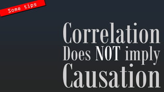 Correlation 
Does NOTimply  