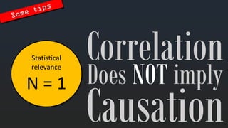 Statistical relevanceN = 1 
Correlation 
Does NOTimply  