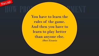 3. Sellit& listen 
Pivot untilsucces is achieved 
HOW PRODUCT DEVELOPMENT 
Youhave tolearnthe rulesof the game. Andthenyouhave tolearntoplaybetterthananyoneelse. Albert Einstein  