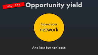 Expandyournetwork 
Andlast but notleast: 
Opportunity yield  