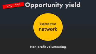 Expandyournetwork 
Non-profit volunteering 
Opportunity yield  