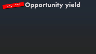 Opportunity yield  