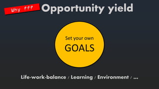 Set yourownGOALS 
Life-work-balance/ Learning / Environment / … 
Opportunity yield  