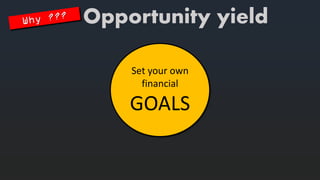 Set yourownfinancialGOALS 
Opportunity yield  