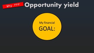 My financialGOAL: 
Opportunity yield  