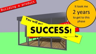 SUCCESS! 
It tookme2 years 
toget tothisphase  