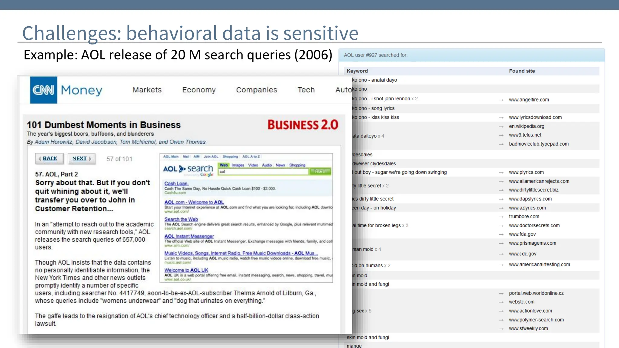 Challenges: behavioral data is sensitive
Example: AOL release of 20 M search queries (2006)
 