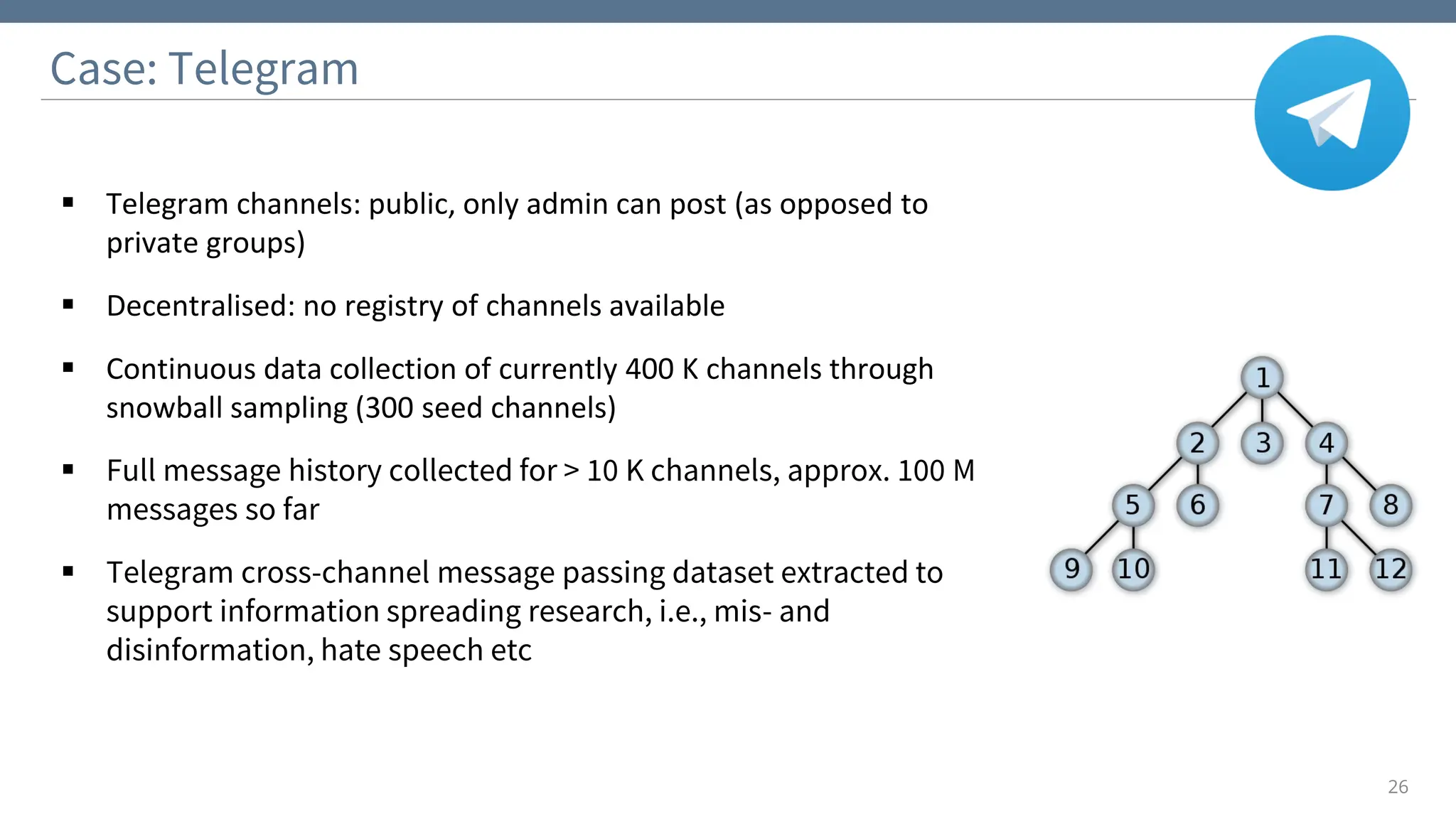 Case: Telegram
26
▪ Telegram channels: public, only admin can post (as opposed to
private groups)
▪ Decentralised: no registry of channels available
▪ Continuous data collection of currently 400 K channels through
snowball sampling (300 seed channels)
▪ Full message history collected for > 10 K channels, approx. 100 M
messages so far
▪ Telegram cross-channel message passing dataset extracted to
support information spreading research, i.e., mis- and
disinformation, hate speech etc
 