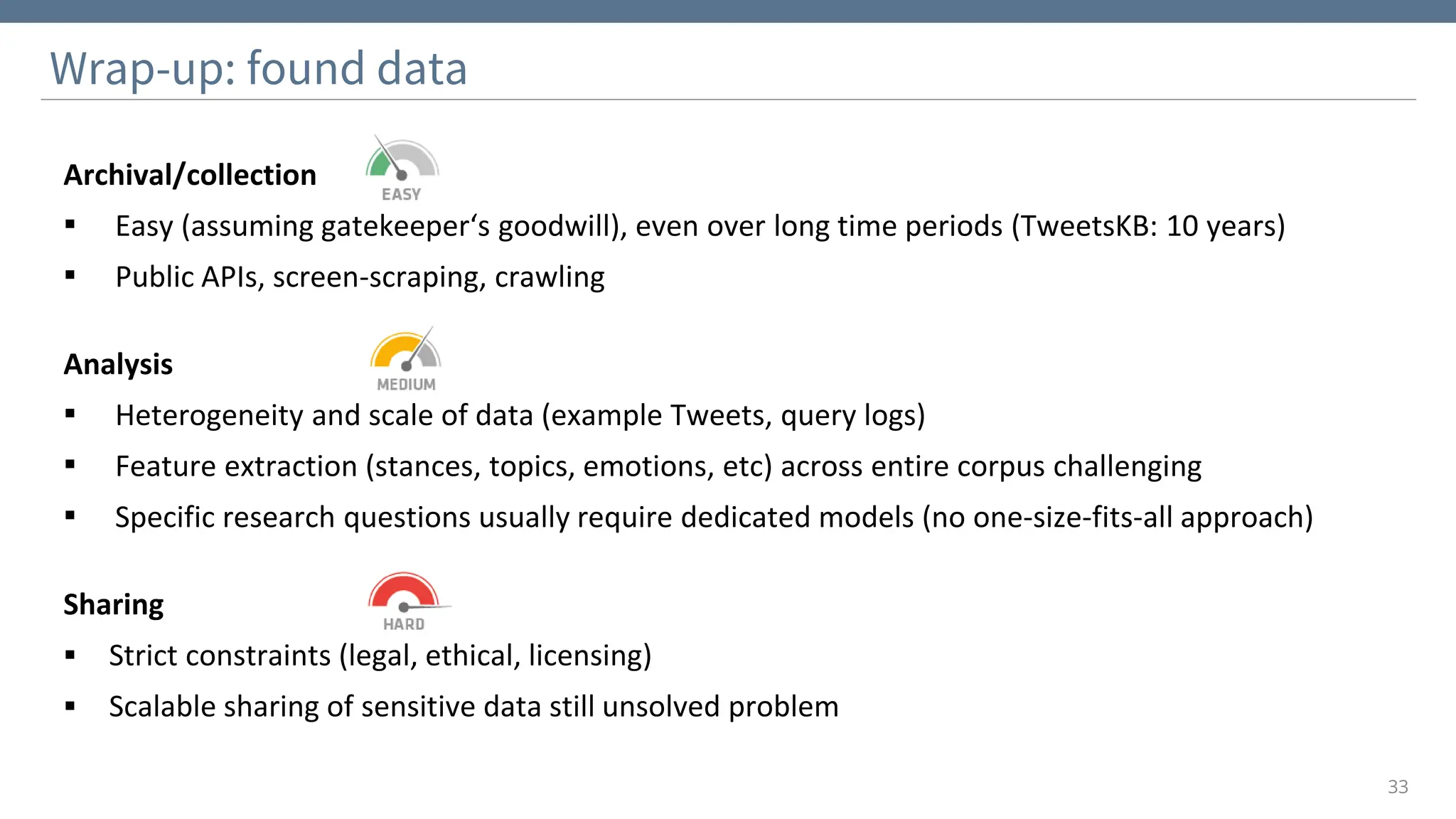 Wrap-up: found data
33
Archival/collection
▪ Easy (assuming gatekeeper‘s goodwill), even over long time periods (TweetsKB: 10 years)
▪ Public APIs, screen-scraping, crawling
Analysis
▪ Heterogeneity and scale of data (example Tweets, query logs)
▪ Feature extraction (stances, topics, emotions, etc) across entire corpus challenging
▪ Specific research questions usually require dedicated models (no one-size-fits-all approach)
Sharing
▪ Strict constraints (legal, ethical, licensing)
▪ Scalable sharing of sensitive data still unsolved problem
 