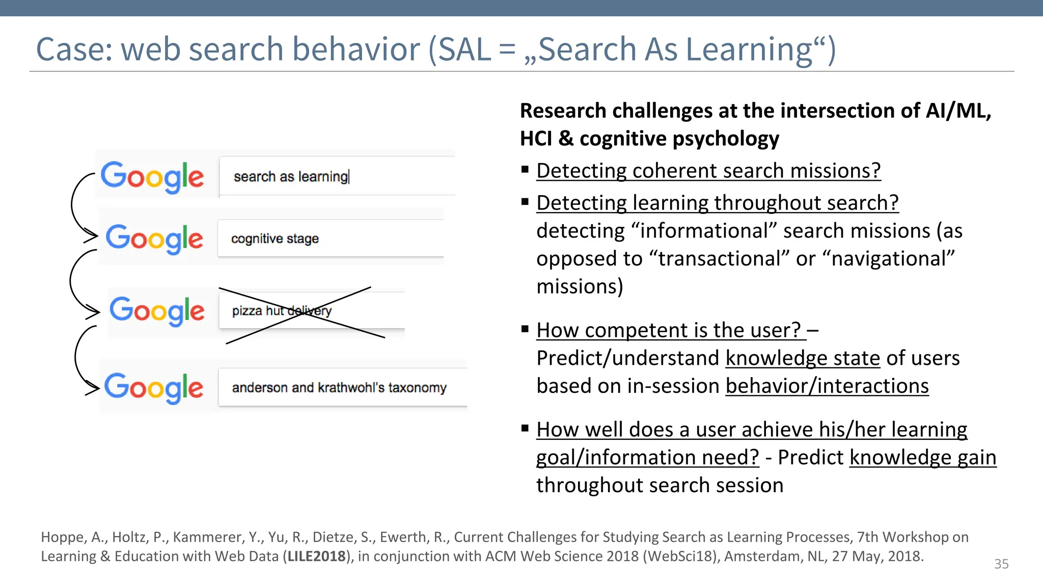 Case: web search behavior (SAL = „Search As Learning“)
35
Research challenges at the intersection of AI/ML,
HCI & cognitive psychology
▪ Detecting coherent search missions?
▪ Detecting learning throughout search?
detecting “informational” search missions (as
opposed to “transactional” or “navigational”
missions)
▪ How competent is the user? –
Predict/understand knowledge state of users
based on in-session behavior/interactions
▪ How well does a user achieve his/her learning
goal/information need? - Predict knowledge gain
throughout search session
Hoppe, A., Holtz, P., Kammerer, Y., Yu, R., Dietze, S., Ewerth, R., Current Challenges for Studying Search as Learning Processes, 7th Workshop on
Learning & Education with Web Data (LILE2018), in conjunction with ACM Web Science 2018 (WebSci18), Amsterdam, NL, 27 May, 2018.
 