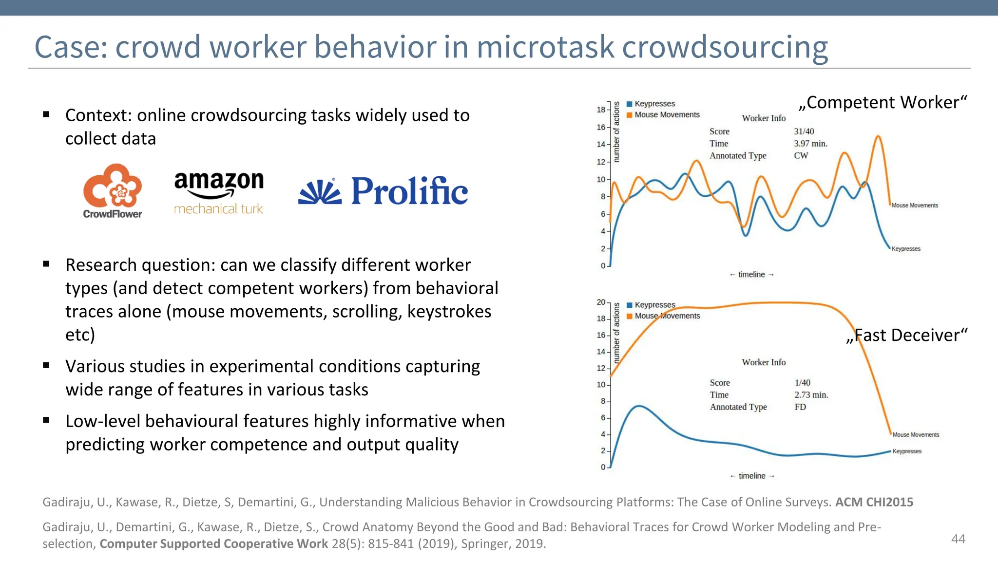 Case: crowd worker behavior in microtask crowdsourcing
44
Gadiraju, U., Kawase, R., Dietze, S, Demartini, G., Understanding Malicious Behavior in Crowdsourcing Platforms: The Case of Online Surveys. ACM CHI2015
Gadiraju, U., Demartini, G., Kawase, R., Dietze, S., Crowd Anatomy Beyond the Good and Bad: Behavioral Traces for Crowd Worker Modeling and Pre-
selection, Computer Supported Cooperative Work 28(5): 815-841 (2019), Springer, 2019.
„Fast Deceiver“
„Competent Worker“
▪ Context: online crowdsourcing tasks widely used to
collect data
▪ Research question: can we classify different worker
types (and detect competent workers) from behavioral
traces alone (mouse movements, scrolling, keystrokes
etc)
▪ Various studies in experimental conditions capturing
wide range of features in various tasks
▪ Low-level behavioural features highly informative when
predicting worker competence and output quality
 