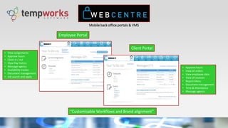 Mobile back office portals & VMS
• View assignments
• Approve hours
• Clock in / out
• View Pay history
• Message agency
• Availability tracker
• Document management
• Job search and apply
Client Portal
“Customisable Workflows and Brand alignment”
Employee Portal
• Approve hours
• View all orders
• View employee data
• View all invoices
• Report Menu
• Document management
• Time & Attendance
• Message agency
 