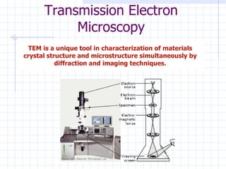 Transmission Electron Microscope | PPT