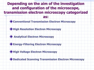 Transmission Electron Microscope | PPT