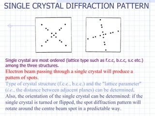 Single Crystal Diffraction 2d Pattern Transmission Electron Microscope | PPT
