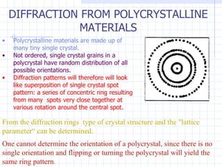 Transmission Electron Microscope | PPT