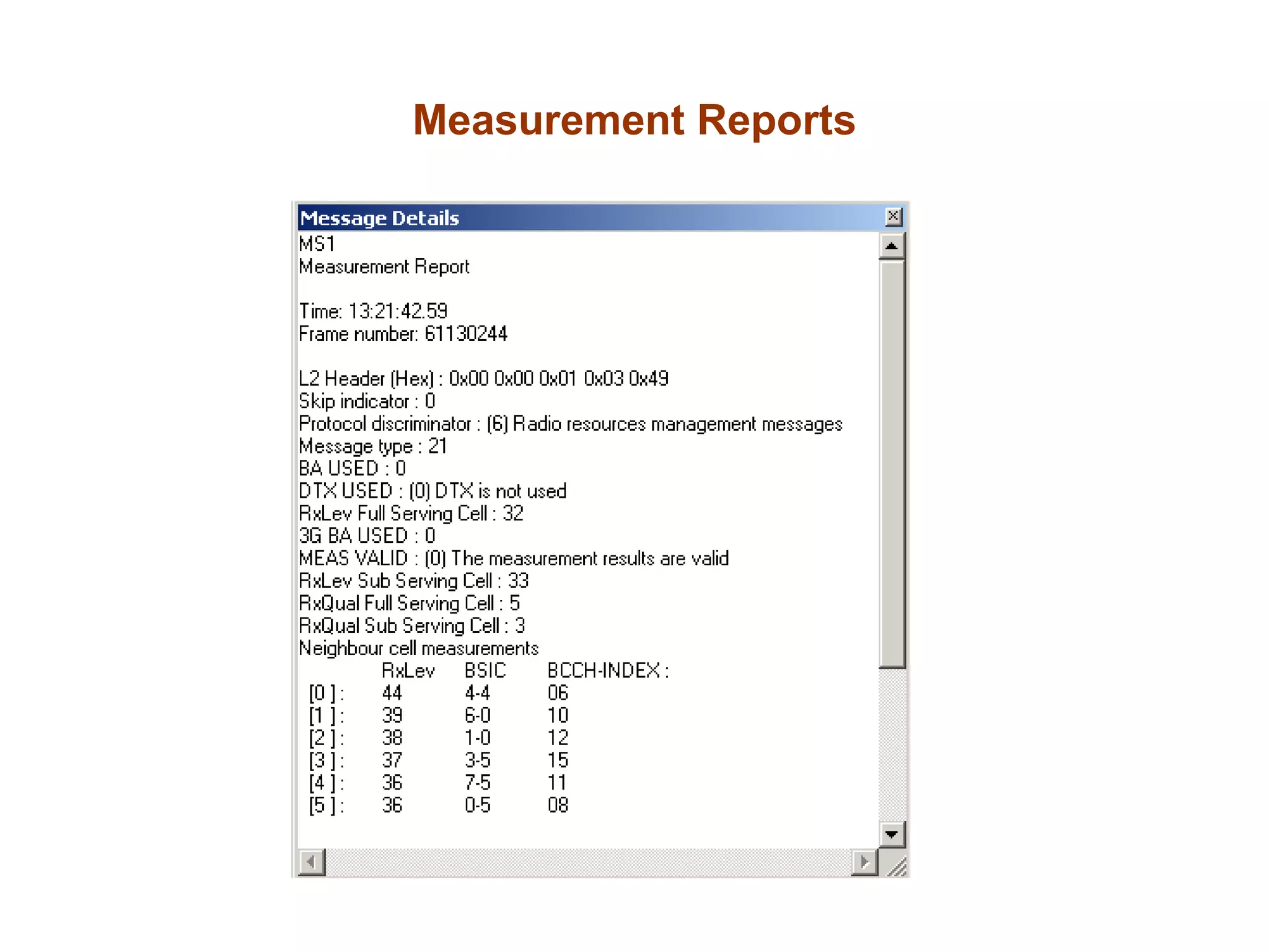Measurement Reports
 