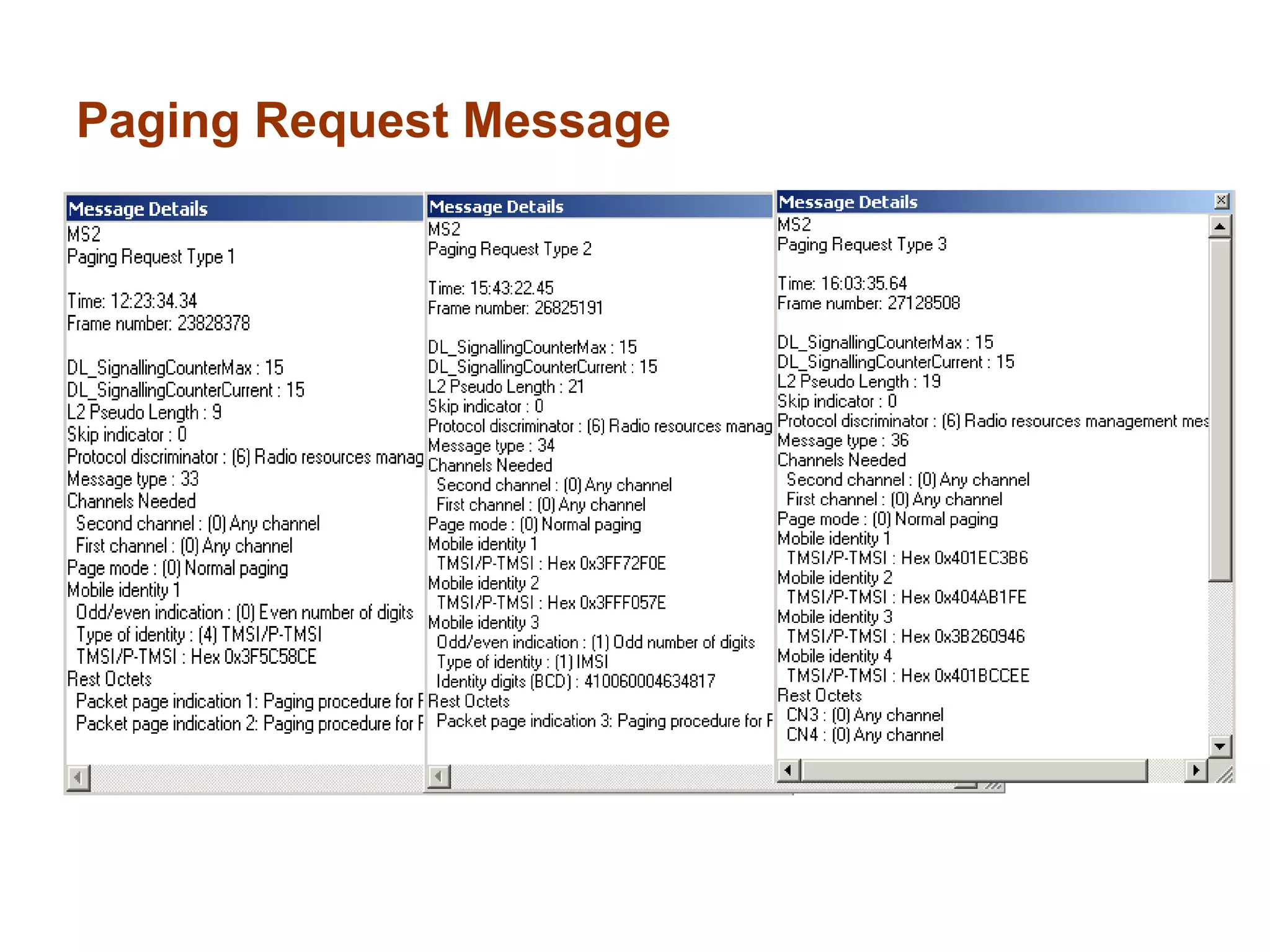 Paging Request Message
 