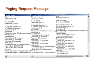 Paging Request Message
 