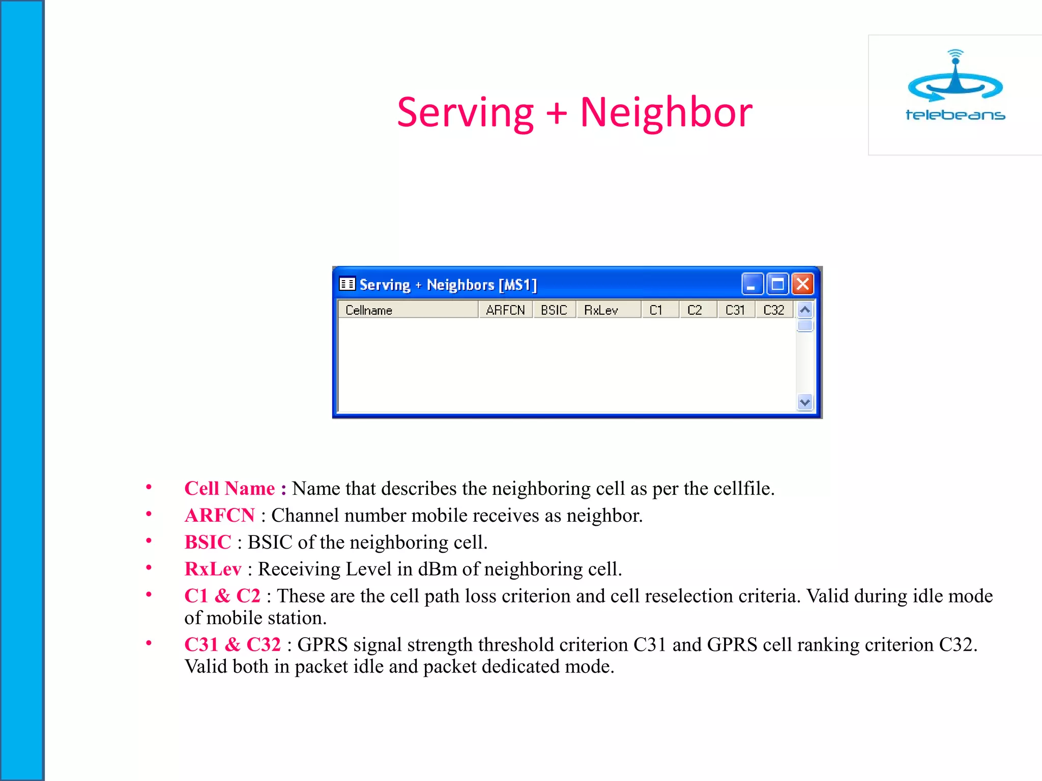 Serving + Neighbor
• Cell Name : Name that describes the neighboring cell as per the cellfile.
• ARFCN : Channel number mobile receives as neighbor.
• BSIC : BSIC of the neighboring cell.
• RxLev : Receiving Level in dBm of neighboring cell.
• C1 & C2 : These are the cell path loss criterion and cell reselection criteria. Valid during idle mode
of mobile station.
• C31 & C32 : GPRS signal strength threshold criterion C31 and GPRS cell ranking criterion C32.
Valid both in packet idle and packet dedicated mode.
 