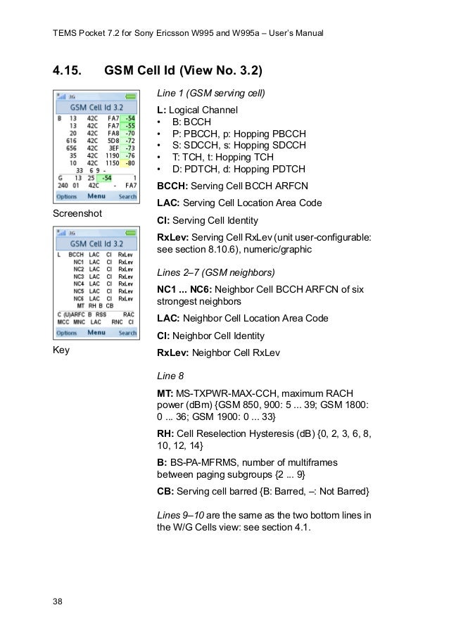 Sony Ericsson W995 User Manual Pdf